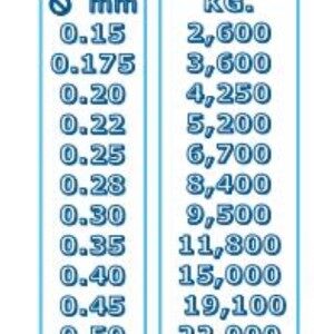 Monofilo Iceberg Filpesca 150 Mt - immagine 2